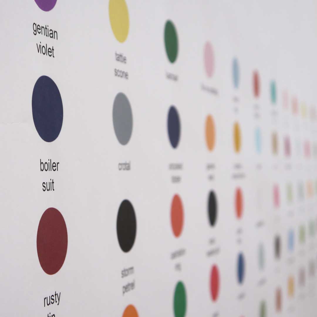 Macleod's Nomenclature of Colour